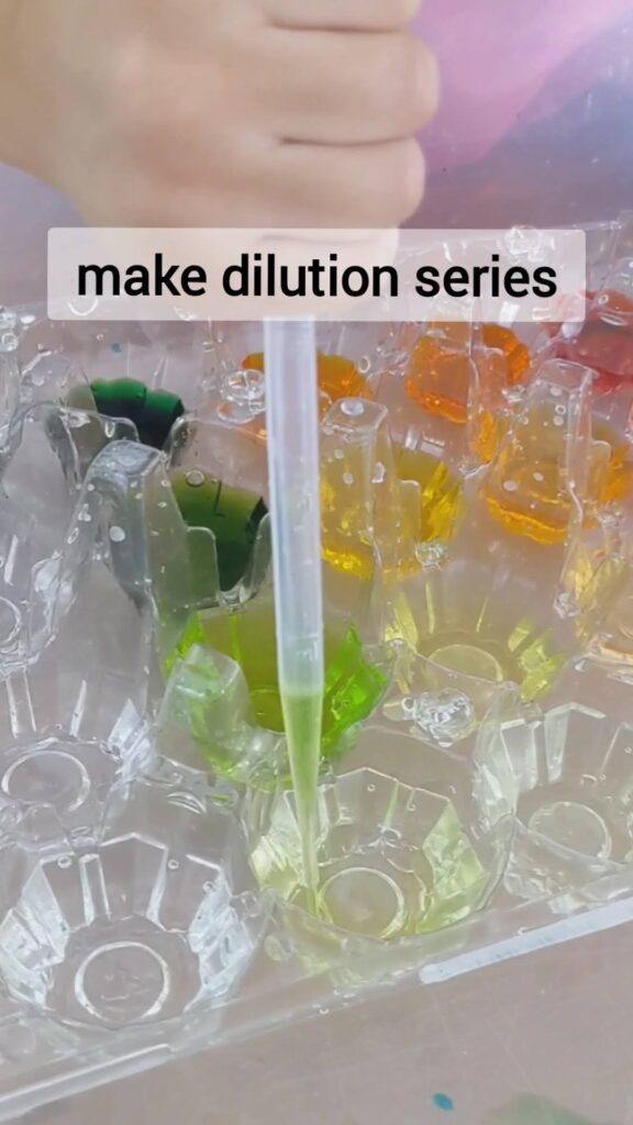 dilution series with water colors